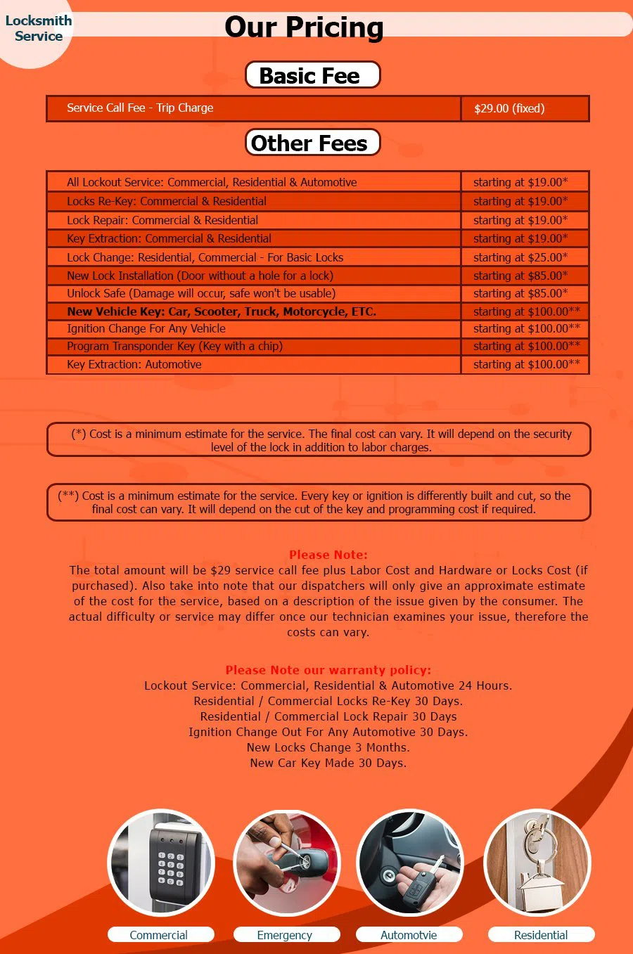 Los Angeles Emergency Locksmith, Los Angeles, CA 310-579-9348